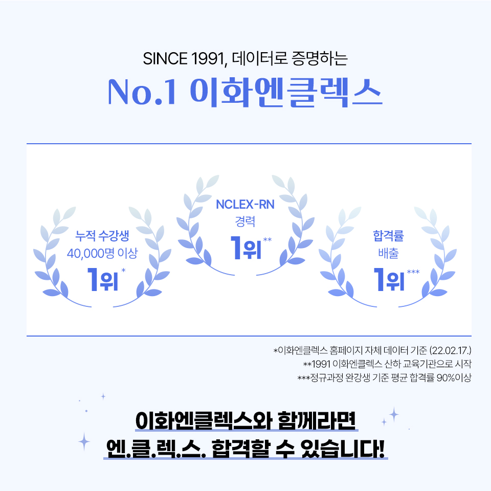 영어